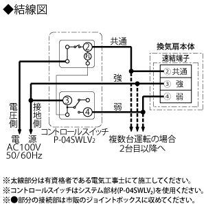 VD-20ZVR6-C 三菱電機 MITSUBISHI ダクト用換気扇 天井埋込形 風量多