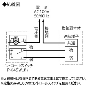 VD-10ZLEC11-FPS (三菱)｜三菱製 天井埋込形｜換気扇｜電材堂【公式】