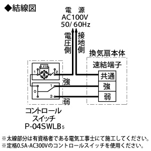 Vd 10zlc11 In 三菱 三菱製 天井埋込形 換気扇 電材堂 公式