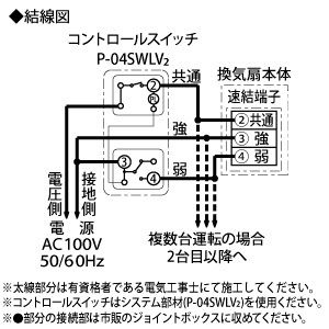 V-20ZMVR3 (三菱)｜居間・事務所・店舗用｜換気扇｜電材堂【公式】