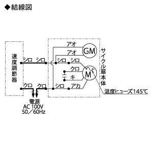 CY40-WG (三菱)｜工場扇｜工具・作業用品｜電材堂【公式】