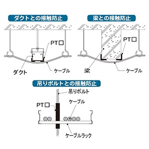 ネグロス電工 ケーブル保護テープ 《バリアテープ》 長さ10m ケーブル保護テープ 《バリアテープ》 長さ10m PT10 画像2