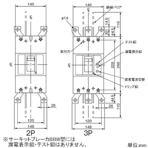 BBW92400 (パナソニック)｜断路器｜分電盤｜電材堂【公式】