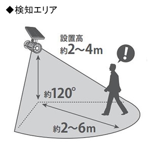 オンスクエア 防犯カメラ型LEDセンサーライト ソーラー充電式 800lm 昼光色 防水防塵IP65相当 防犯カメラ型LEDセンサーライト ソーラー充電式 800lm 昼光色 防水防塵IP65相当 OL-332B 画像2