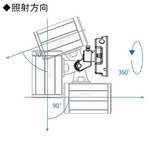 VT20-40C-F (ニッケンハードウエア)｜屋外用｜業務用照明器具｜電材堂