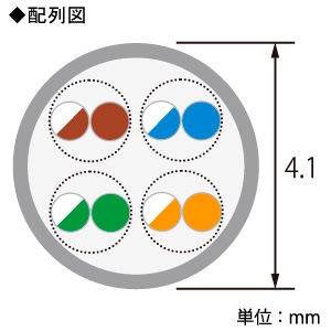 ELECOM LANケーブル スリムタイプ CAT8対応 ヨリ線 ツメ折れ防止タイプ シールド付 長さ10m LANケーブル スリムタイプ CAT8対応 ヨリ線 ツメ折れ防止タイプ シールド付 長さ10m LD-OCTST/BM100 画像2