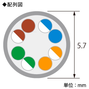 ELECOM LANケーブル スタンダードタイプ CAT7準拠 ヨリ線 ツメ折れ防止タイプ シールド付 長さ1m LANケーブル スタンダードタイプ CAT7準拠 ヨリ線 ツメ折れ防止タイプ シールド付 長さ1m LD-TWST/BM10 画像2