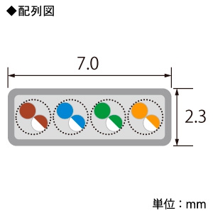 LANケーブル フラットタイプ CAT7準拠 ヨリ線 ツメ折れ防止タイプ シールド付 長さ3m LD-TWSFT/BM30