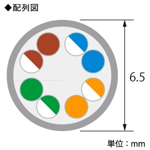 ELECOM LANケーブル スタンダードタイプ CAT6A対応 ヨリ線 ツメ折れ防止タイプ 長さ7m LANケーブル スタンダードタイプ CAT6A対応 ヨリ線 ツメ折れ防止タイプ 長さ7m LD-GPAT/BU70 画像2