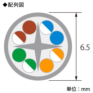 ELECOM LANケーブル スタンダードタイプ CAT6A対応 ヨリ線 長さ5m ブラック LANケーブル スタンダードタイプ CAT6A対応 ヨリ線 長さ5m ブラック LD-GPA/BK5 画像2