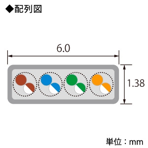 ELECOM LANケーブル フラットタイプ CAT6準拠 ヨリ線 長さ2m ブルー LANケーブル フラットタイプ CAT6準拠 ヨリ線 長さ2m ブルー LD-GF2/BU2 画像2