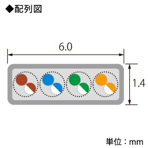 ELECOM LANケーブル フラットタイプ CAT6準拠 ヨリ線 ツメ折れ防止タイプ 長さ5m ブルー LANケーブル フラットタイプ CAT6準拠 ヨリ線 ツメ折れ防止タイプ 長さ5m ブルー LD-GFT/BU50 画像2