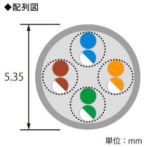 ELECOM LANケーブル スタンダードタイプ CAT5E対応 ヨリ線 ツメ折れ防止タイプ 長さ30m ブルー LANケーブル スタンダードタイプ CAT5E対応 ヨリ線 ツメ折れ防止タイプ 長さ30m ブルー LD-CTT/BU300 画像2