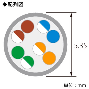 ELECOM LANケーブル スタンダードタイプ CAT5E対応 ヨリ線 ツメ折れ防止タイプ 環境配慮パッケージ 長さ10m ブルー LANケーブル スタンダードタイプ CAT5E対応 ヨリ線 ツメ折れ防止タイプ 環境配慮パッケージ 長さ10m ブルー LD-CTT/BU10/RS 画像2