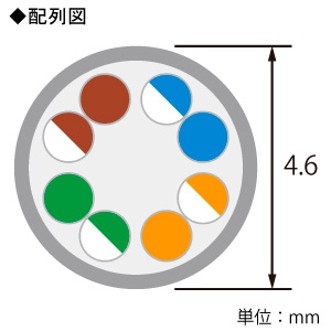 ELECOM LANケーブル スタンダードタイプ CAT5E準拠 ヨリ線 長さ15m ブルー LANケーブル スタンダードタイプ CAT5E準拠 ヨリ線 長さ15m ブルー LD-CTN/BU15 画像2