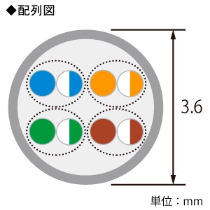 ELECOM LANケーブル ソフトタイプ CAT5E準拠 ヨリ線 長さ10m ブルー LANケーブル ソフトタイプ CAT5E準拠 ヨリ線 長さ10m ブルー LD-CTY/BU10 画像2