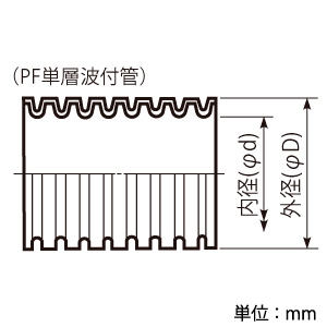 未来工業 PF管 《ミラフレキ&reg;SS》 露出・埋設両用 呼び線入 内径φ16mm ベージュ PF管 《ミラフレキ&reg;SS》 露出・埋設両用 呼び線入 内径φ16mm ベージュ MFS-16S 画像2