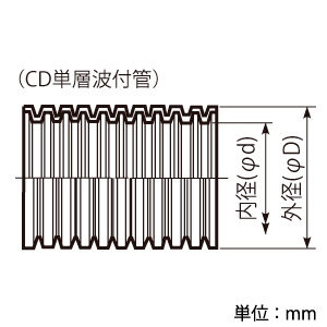 MFCD-28S (未来工業)｜ミラフレキCD｜電気配管｜電材堂【公式】