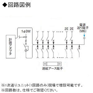 パナソニック 住宅分電盤 《スマートコスモ》 マルチ通信型 創エネ対応 家庭用燃料電池システム/ガス発電・給湯暖冷房システム対応 22+2 主幹60A 住宅分電盤 《スマートコスモ》 マルチ通信型 創エネ対応 家庭用燃料電池システム/ガス発電・給湯暖冷房システム対応 22+2 主幹60A BHM86222G 画像2