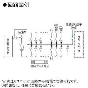 BHMF87382C2 (パナソニック)｜太陽光発電システム・エコキュート・IH