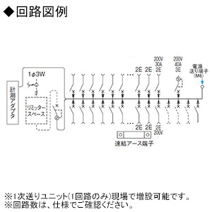 BHM37343C2E4 (パナソニック)｜EV・PHEV/太陽光発電システム