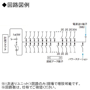 パナソニック 住宅分電盤 《スマートコスモ》 マルチ通信型 創蓄連携システム対応 自立出力単相2線用 22+2 主幹40A 住宅分電盤 《スマートコスモ》 マルチ通信型 創蓄連携システム対応 自立出力単相2線用 22+2 主幹40A BHM84222LJ2 画像2