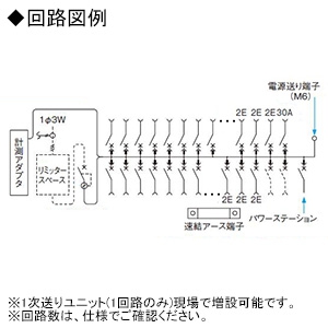 BHM34262LJ2 (パナソニック)｜創蓄連携システム対応｜分電盤｜電材堂