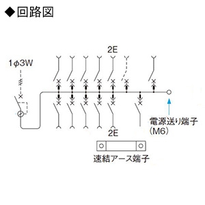 パナソニック 住宅分電盤 《コスモパネル》 創蓄連携システム対応 自立出力単相3線用 10+1 主幹30A 住宅分電盤 《コスモパネル》 創蓄連携システム対応 自立出力単相3線用 10+1 主幹30A BQL83101G 画像2