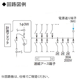 パナソニック 【生産完了品】住宅分電盤 《スマートコスモ》 マルチ通信型 省エネ対応 エコキュート(1次送りタイプ)・IH対応 42+1 主幹50A 住宅分電盤 《スマートコスモ》 マルチ通信型 省エネ対応 エコキュート(1次送りタイプ)・IH対応 42+1 主幹50A BHM85421T2 画像2