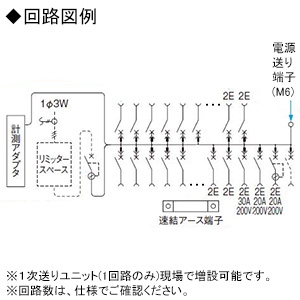 パナソニック 住宅分電盤 《スマートコスモ》 マルチ通信型 省エネ対応 EV・PHEV/エコキュート(分岐タイプ)・IH対応 18+1 主幹50A 住宅分電盤 《スマートコスモ》 マルチ通信型 省エネ対応 EV・PHEV/エコキュート(分岐タイプ)・IH対応 18+1 主幹50A BHM35181B2EV 画像2