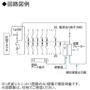 パナソニック 住宅分電盤 《スマートコスモ》 マルチ通信型 あんしん機能付 感震ブレーカー・避雷器搭載 36+1 主幹50A 住宅分電盤 《スマートコスモ》 マルチ通信型 あんしん機能付 感震ブレーカー・避雷器搭載 36+1 主幹50A BHM85361ZR 画像2