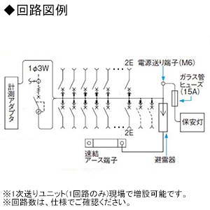 パナソニック 住宅分電盤 《スマートコスモ》 マルチ通信型 あんしん機能付 避雷器・保安灯搭載 12+2 主幹50A 住宅分電盤 《スマートコスモ》 マルチ通信型 あんしん機能付 避雷器・保安灯搭載 12+2 主幹50A BHM85122E 画像2