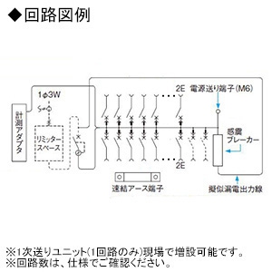 BHM36282Z (パナソニック)｜地震あんしんばん リミッタースペース付