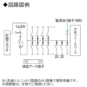 パナソニック 住宅分電盤 《スマートコスモ》 マルチ通信型 スタンダード 標準タイプ 18+1 主幹50A 大型フリースペース付 住宅分電盤 《スマートコスモ》 マルチ通信型 スタンダード 標準タイプ 18+1 主幹50A 大型フリースペース付 BHMD85181 画像2