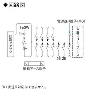 BHMD83101 (パナソニック)｜大形フリースペース付 リミッタースペース