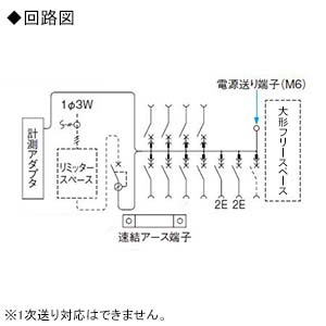 BHMD33101 (パナソニック)｜大形フリースペース付 リミッタースペース