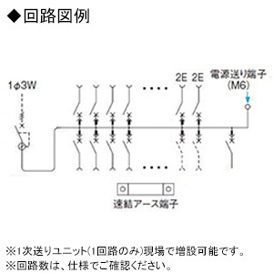 BHR84262J (パナソニック)｜太陽光発電システム対応｜分電盤｜電材堂