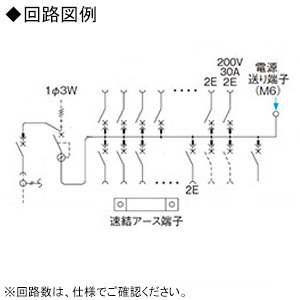 パナソニック 住宅分電盤 《スマートコスモ》 レディ型 創エネ対応 太陽光発電システム・エコキュート(1次送りタイプ)・IH対応 22+2 主幹50A 住宅分電盤 《スマートコスモ》 レディ型 創エネ対応 太陽光発電システム・エコキュート(1次送りタイプ)・IH対応 22+2 主幹50A BHR85222S2 画像2