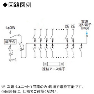 パナソニック 住宅分電盤 《スマートコスモ》 レディ型 創エネ対応 ダブル発電対応 38+2 主幹60A 住宅分電盤 《スマートコスモ》 レディ型 創エネ対応 ダブル発電対応 38+2 主幹60A BHR86382GJ 画像2