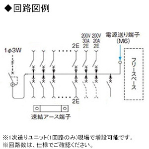 BHRF87302C2 (パナソニック)｜太陽光発電システム・エコキュート・IH