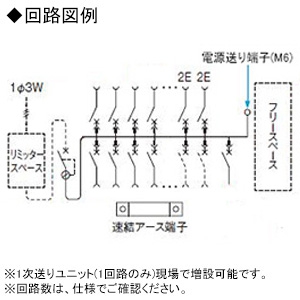 パナソニック 住宅分電盤 《スマートコスモ》 レディ型 創エネ対応 太陽光発電システム対応 18+2 主幹75A フリースペース付 住宅分電盤 《スマートコスモ》 レディ型 創エネ対応 太陽光発電システム対応 18+2 主幹75A フリースペース付 BHRF37182J 画像2