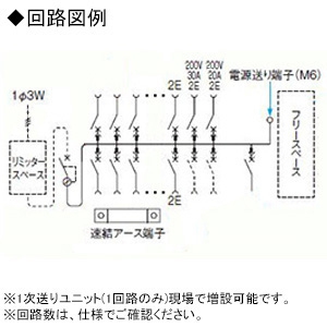 Panasonic スマートコスモ レディ型 創エネ対応 リミッタースペース付