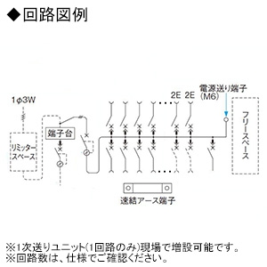 パナソニック 住宅分電盤 《スマートコスモ》 レディ型 創エネ対応 ダブル発電対応 18+2 主幹60A フリースペース付 住宅分電盤 《スマートコスモ》 レディ型 創エネ対応 ダブル発電対応 18+2 主幹60A フリースペース付 BHRF36182GJ 画像2