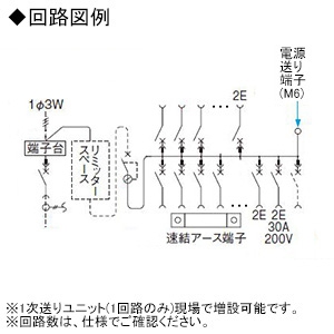 パナソニック 住宅分電盤 《スマートコスモ》 レディ型 省エネ対応 エコキュート(端子台付1次送りタイプ)・IH対応 30+1 主幹40A 住宅分電盤 《スマートコスモ》 レディ型 省エネ対応 エコキュート(端子台付1次送りタイプ)・IH対応 30+1 主幹40A BHR34301T2 画像2