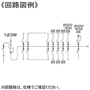 パナソニック 住宅用分電盤 《コスモパネル》 EV・PHEV/太陽光発電・エコキュート・IH対応 露出・半埋込両用形 25+1 主幹100A リミッタースペースなし 住宅用分電盤 《コスモパネル》 EV・PHEV/太陽光発電・エコキュート・IH対応 露出・半埋込両用形 25+1 主幹100A リミッタースペースなし BQE81251S2E4 画像2