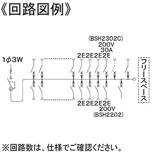 パナソニック 住宅用分電盤 《コスモパネル》 太陽光発電・エコキュート・IH対応 露出・半埋込両用形 30+1+1 主幹100A リミッタースペースなし フリースペース付 住宅用分電盤 《コスモパネル》 太陽光発電・エコキュート・IH対応 露出・半埋込両用形 30+1+1 主幹100A リミッタースペースなし フリースペース付 BQEF810301C2 画像2