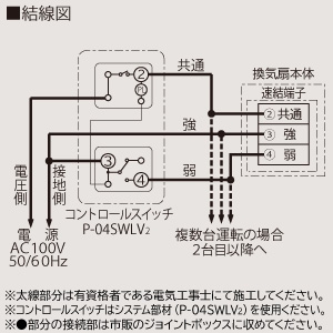 VD-20ZVR6-C】三菱 ダクト用換気扇 天井埋込形 24時間換気機能付 居間