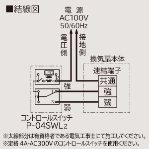 VD-23ZLX13-CS (三菱)｜三菱製 天井埋込形｜換気扇｜電材堂【公式】