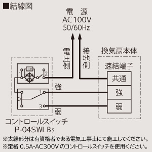 VD-15ZFFLC13 (三菱)｜三菱製 天井埋込形｜換気扇｜電材堂【公式】