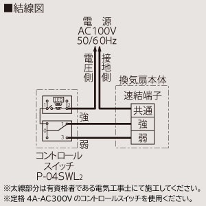 VD-18ZFLC13-CS (三菱)｜三菱製 天井埋込形｜換気扇｜電材堂【公式】